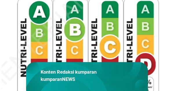 Jangan Salah Pilih! Ini Arti Label Nutri Level A–D untuk Cek Pangan Lebih Sehat