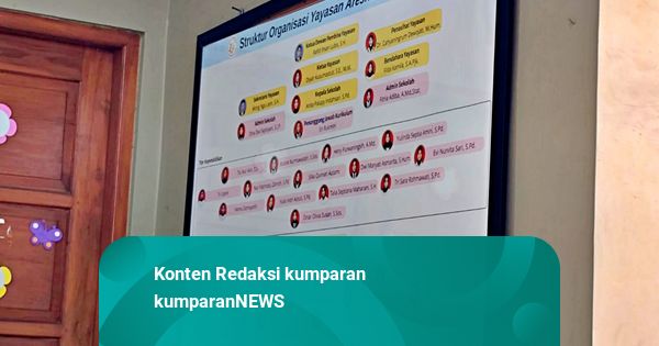Para Tersangka Kasus Daycare Little Aresha Yogya Bergelar S2 hingga Sarjana