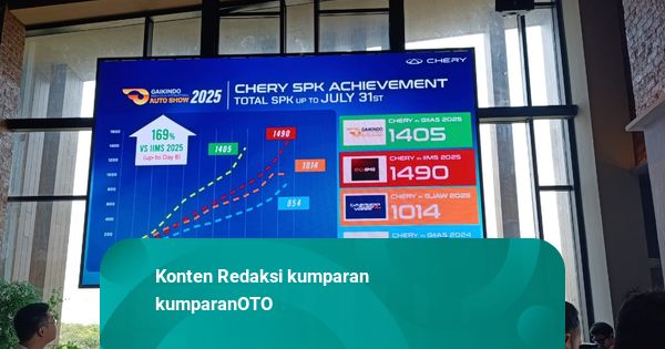 Chery Catat 1.405 SPK di Hari Kedelapan GIIAS 2025, Model Hybrid Jadi Andalan