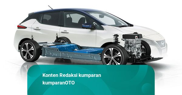 Kehidupan Kedua Baterai Mobil Listrik, Solusi Energi Masa Depan