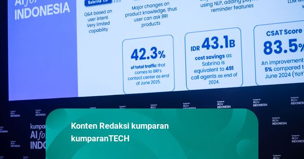 BRI Manfaatkan AI Lewat Sabrina: Dari Chatbot Jadi Pendamping Cerdas Nasabah