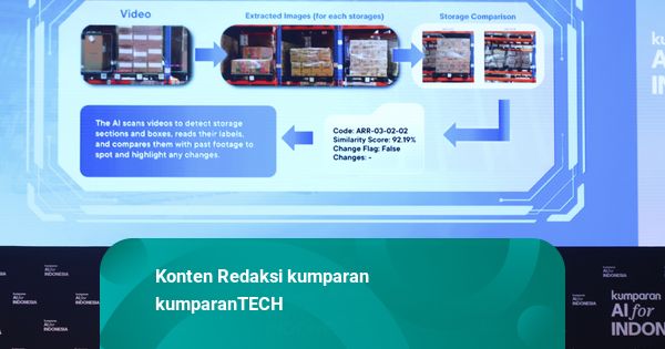 Adaptasi Bisnis Blibli Pakai AI: Otomasi Internal hingga Drone AI di Warehouse