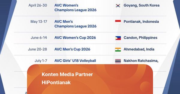 Pontianak Jadi Tuan Rumah AVC Men's Champions League 2026