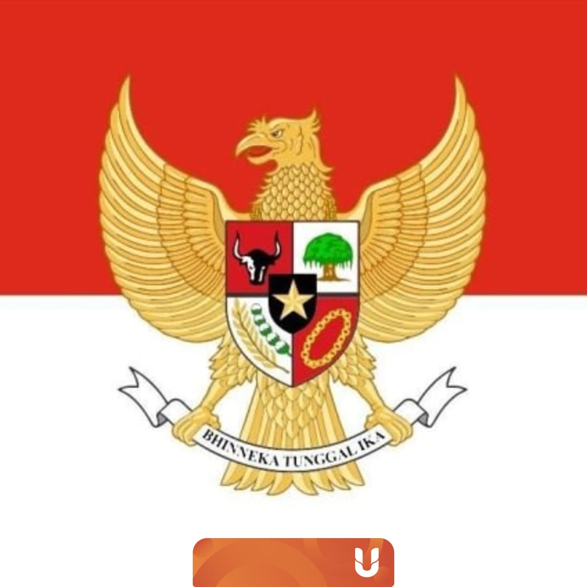 Sistematika Uud 1945 Sebelum Dan Sesudah Amendemen Kumparan Com