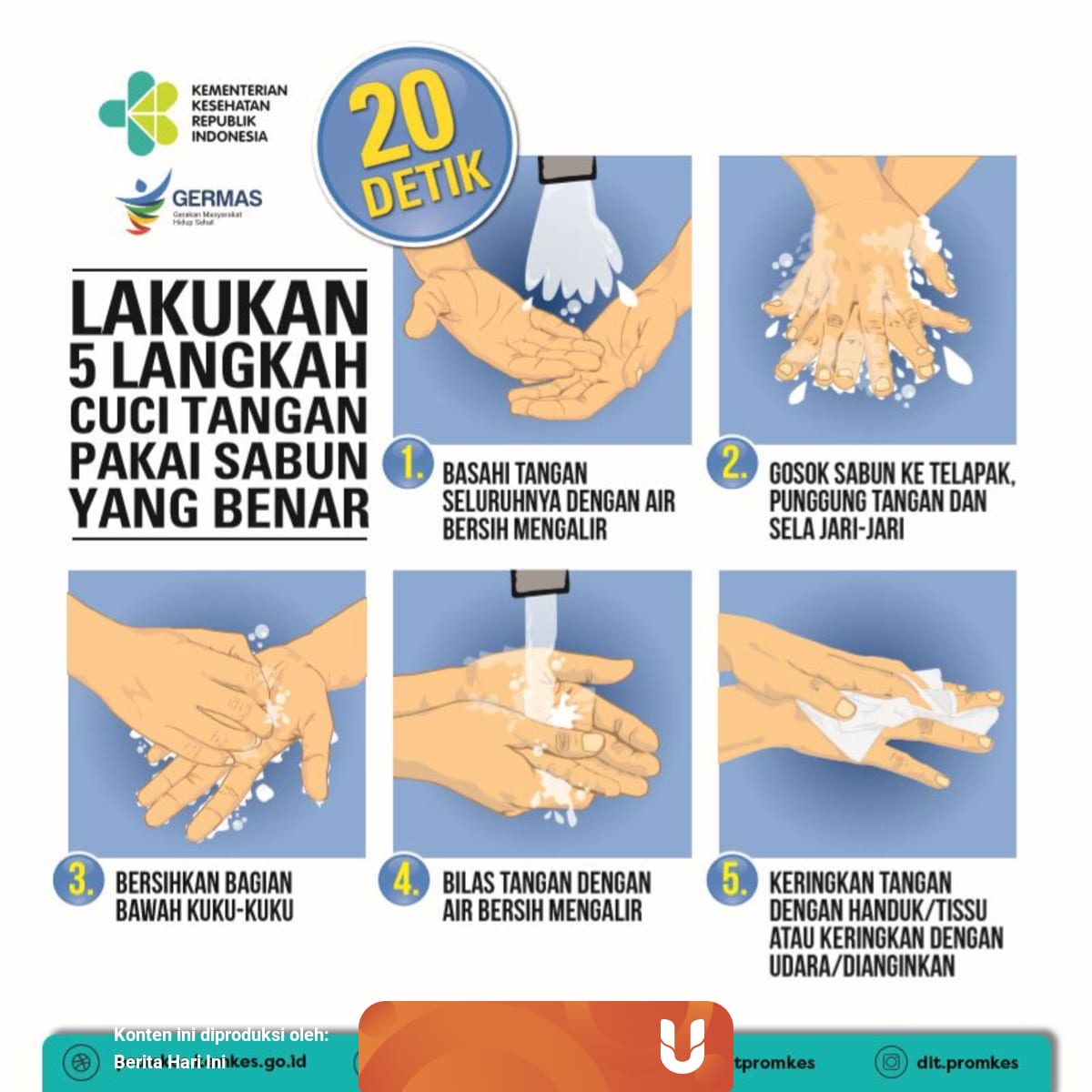 7 Langkah Cuci Tangan Yang Benar Dan Bersih Versi Who Kumparan Com