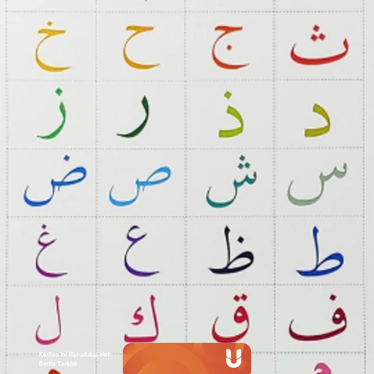 Huruf Hijaiyah Yang Tidak Bisa Disambung Dengan Huruf Setelahnya Kumparan Com