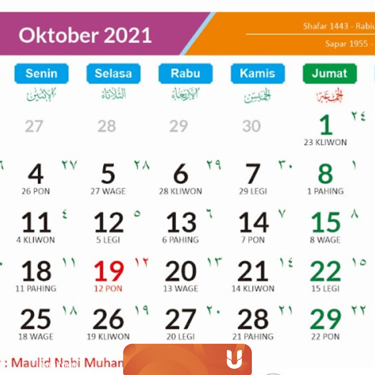 12 Oktober 2017 Weton