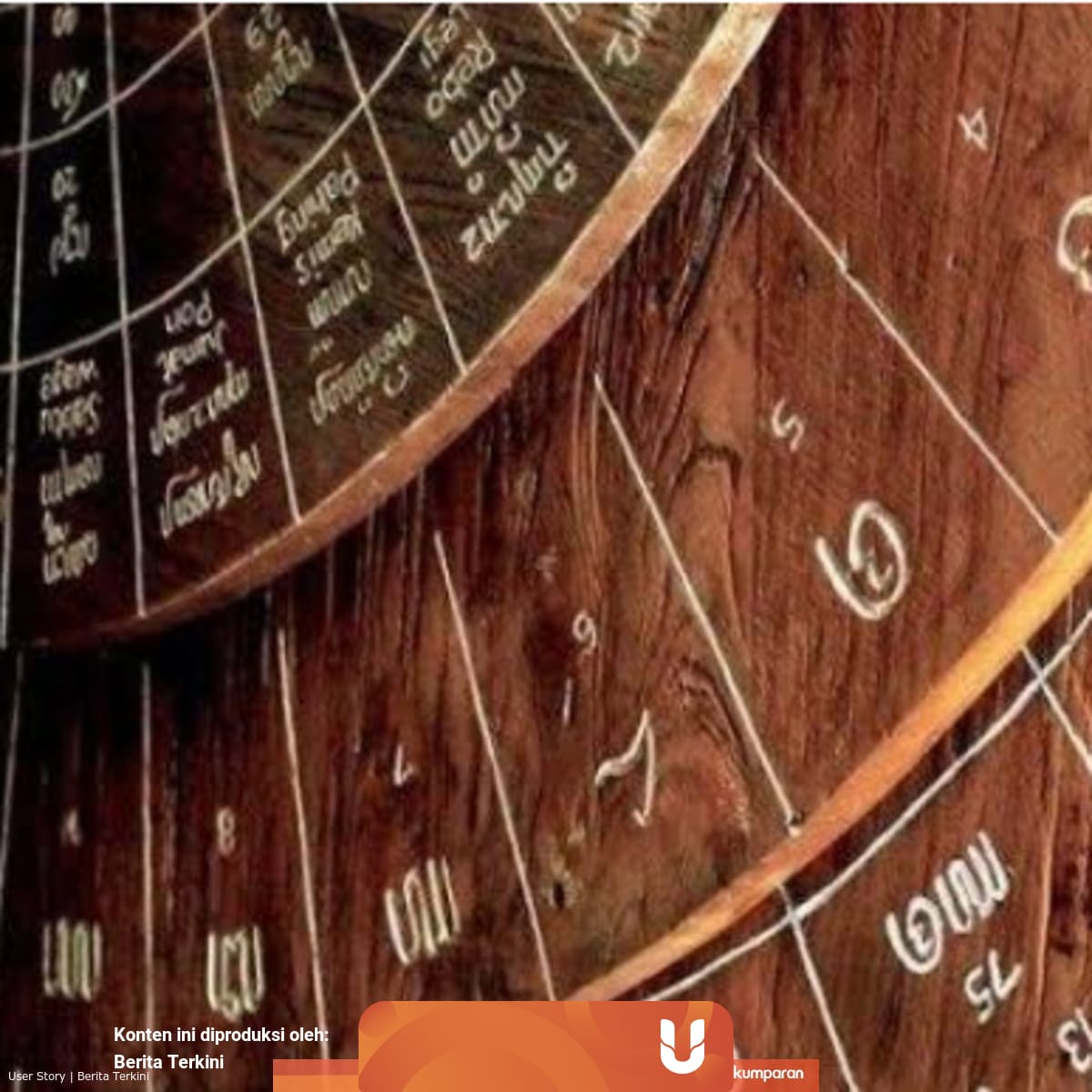 Ulasan Lengkap Kalender Jawa Weton Yuk Pelajari Sejarahnya Kumparan Com Pada setiap bulannya terdapat hari libur nasional yang. ulasan lengkap kalender jawa weton yuk