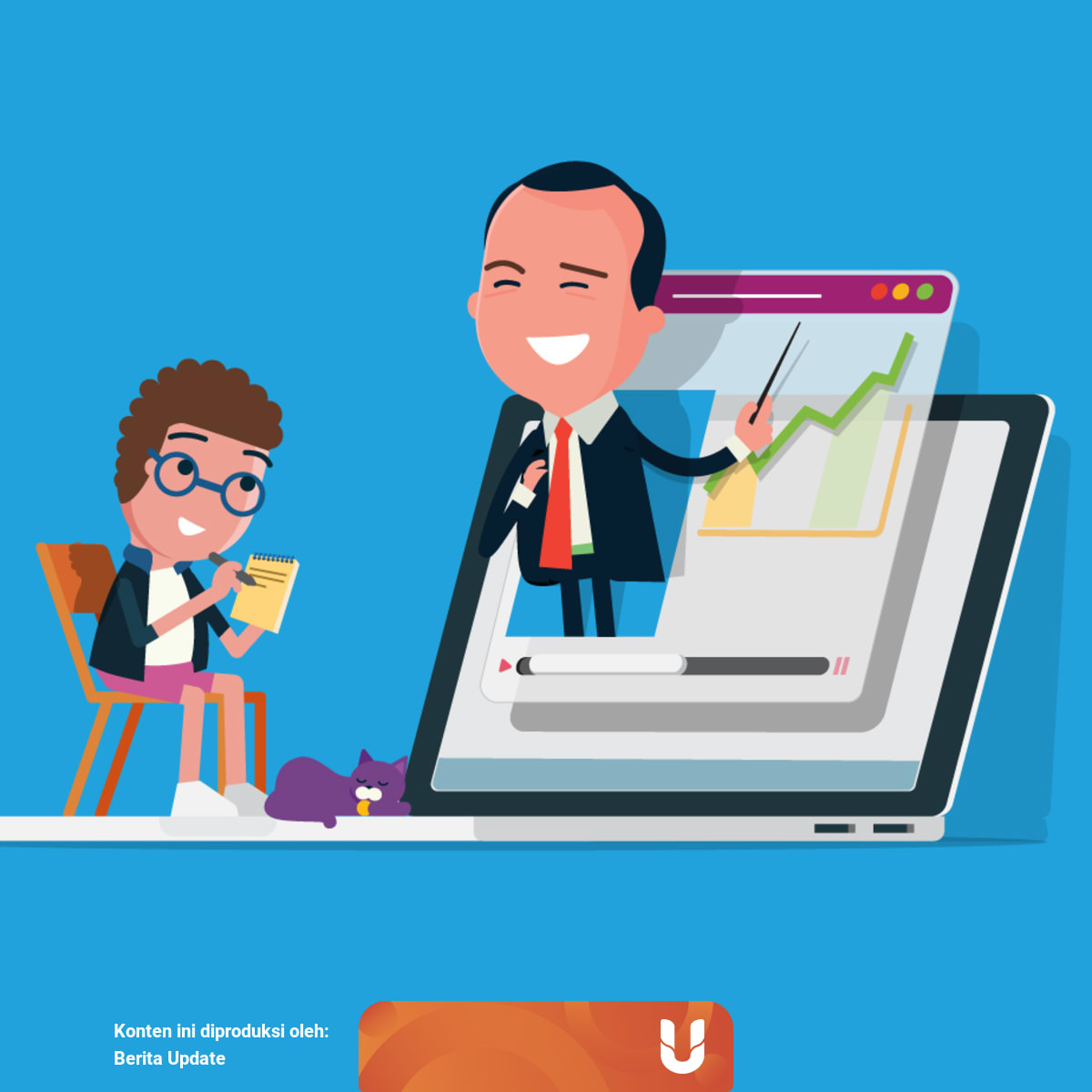 Contoh Soal Tematik Kelas 4 Tema 2 Subtema 1 Beserta Kunci Jawaban Kumparan Com