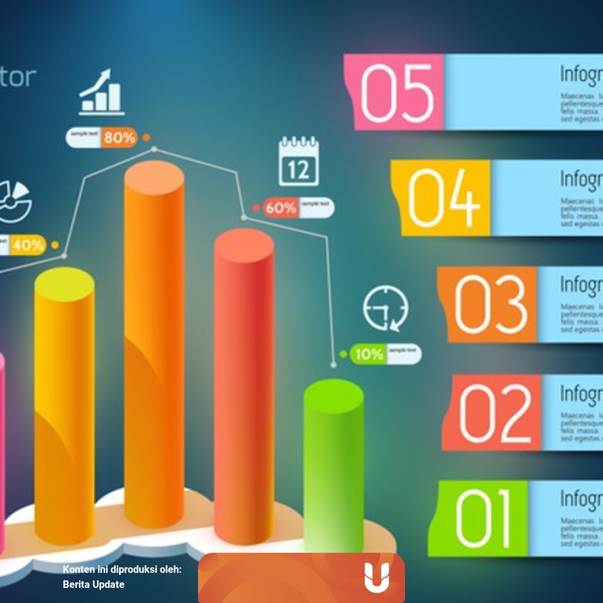 Penyajian Data Mengenal Jenis Dan Fungsinya Kumparan Com
