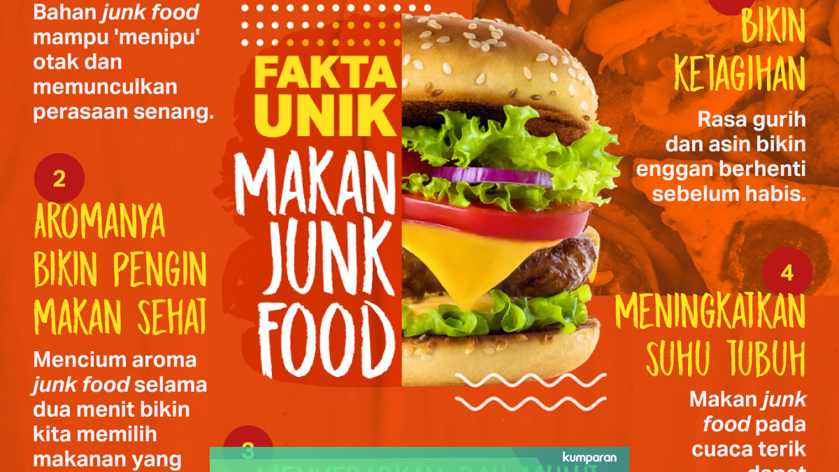 Fakta Unik Makan Junk Food Kumparan Com