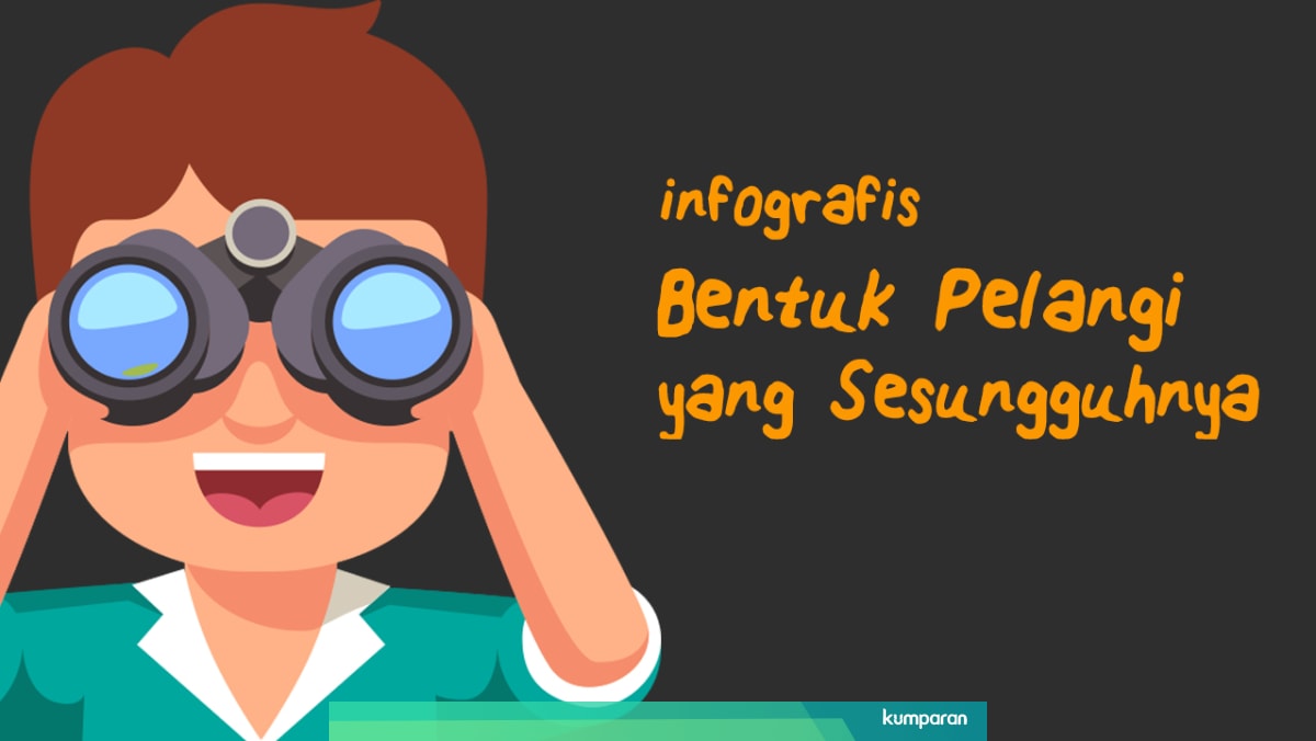 Bentuk Pelangi Yang Sesungguhnya Kumparan Com