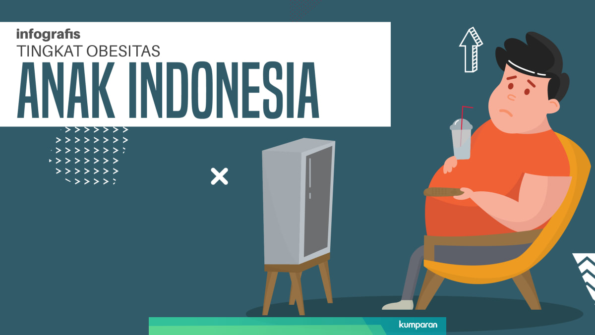 Segawat Apa Angka Obesitas Pada Anak Indonesia Kumparan Com