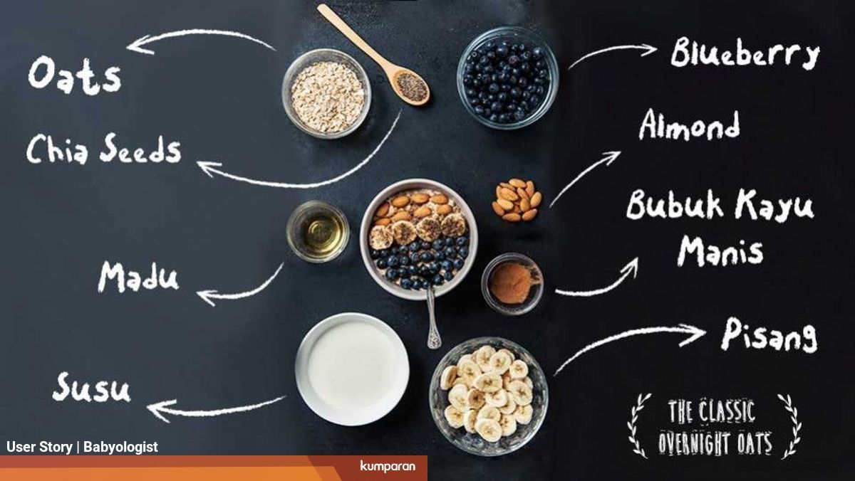 Cara Membuat The Classic Overnight Oats Kumparan Com
