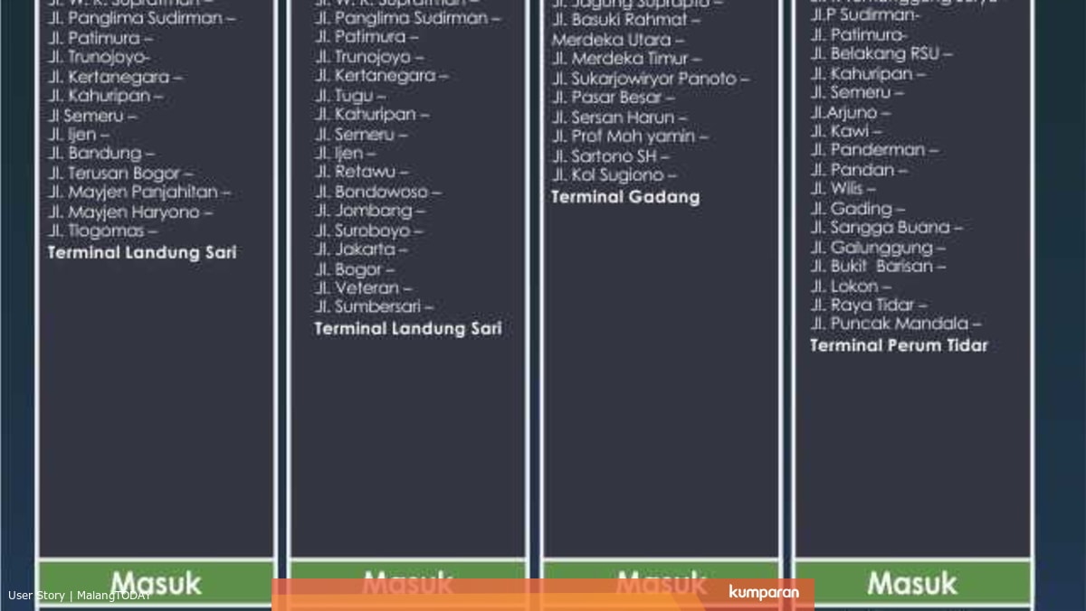 jalur angkot kota malang