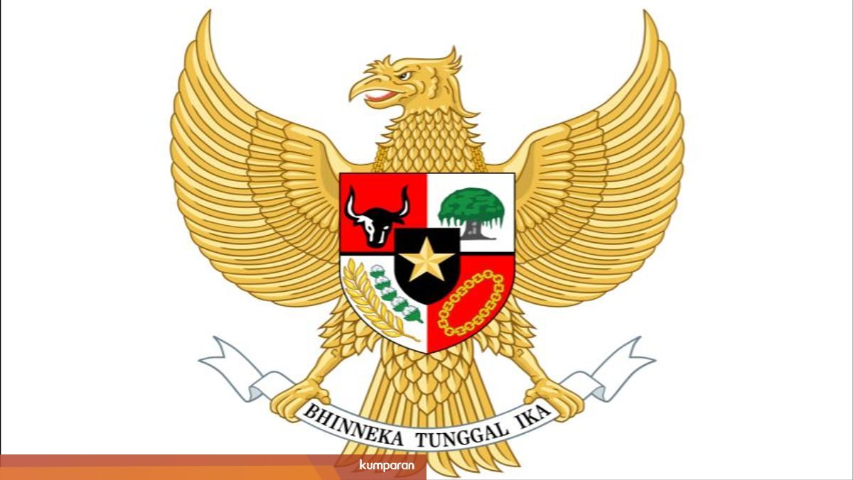 Menguak Simbol Simbol Pada Garuda Pancasila Kumparan Com