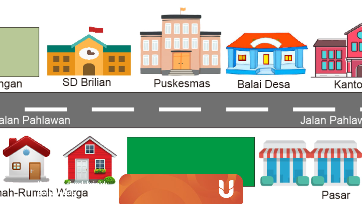 Soal Tema 3 Kelas 2 Subtema Tugasku Sehari Hari Di Sekolah Dan Kunci Jawaban Kumparan Com