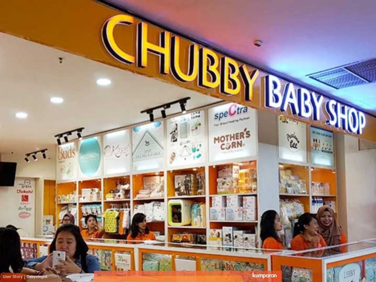 Hello Parents From Chubby Kumparan Com