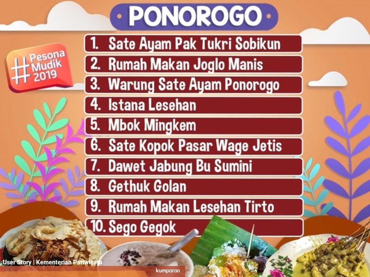 Top 10 Kuliner Ponorogo Yang Wajib Dicoba Saat Mudik Kumparan Com