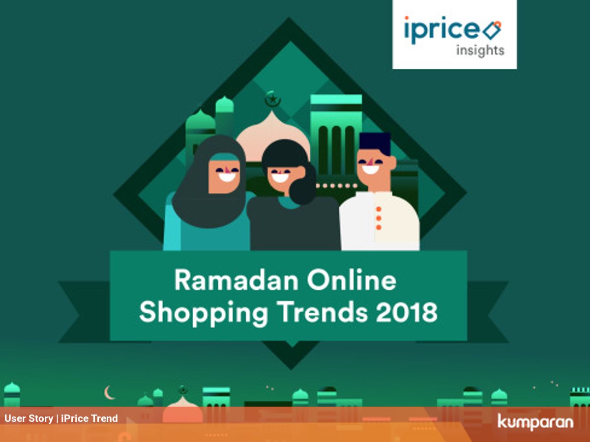 Tren Belanja Online Konsumen Indonesia Dan Malaysia Di Ramadan 2018 Kumparan Com