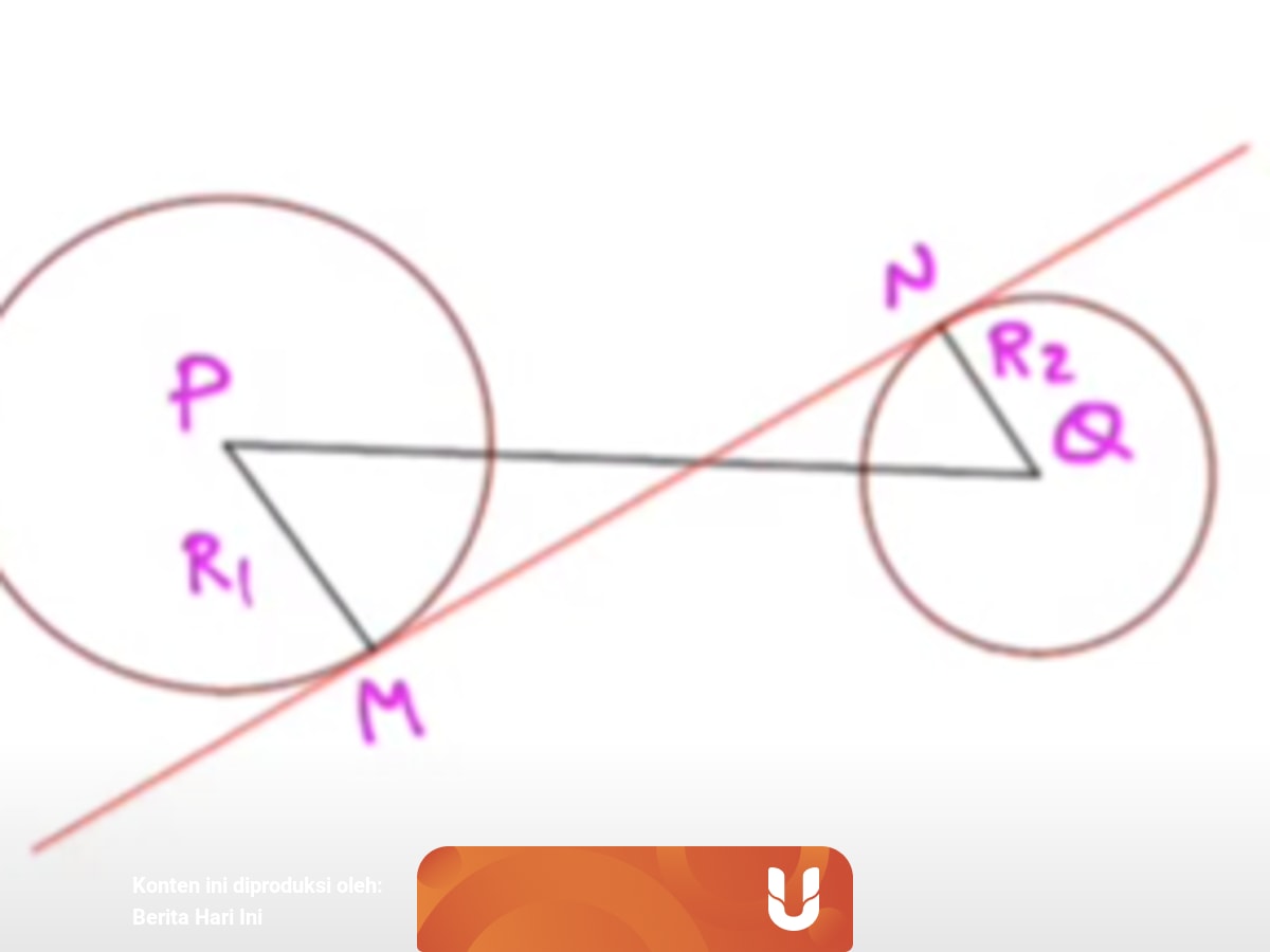 Pengertian Sifat Dan Rumus Garis Singgung Lingkaran Kumparan Com