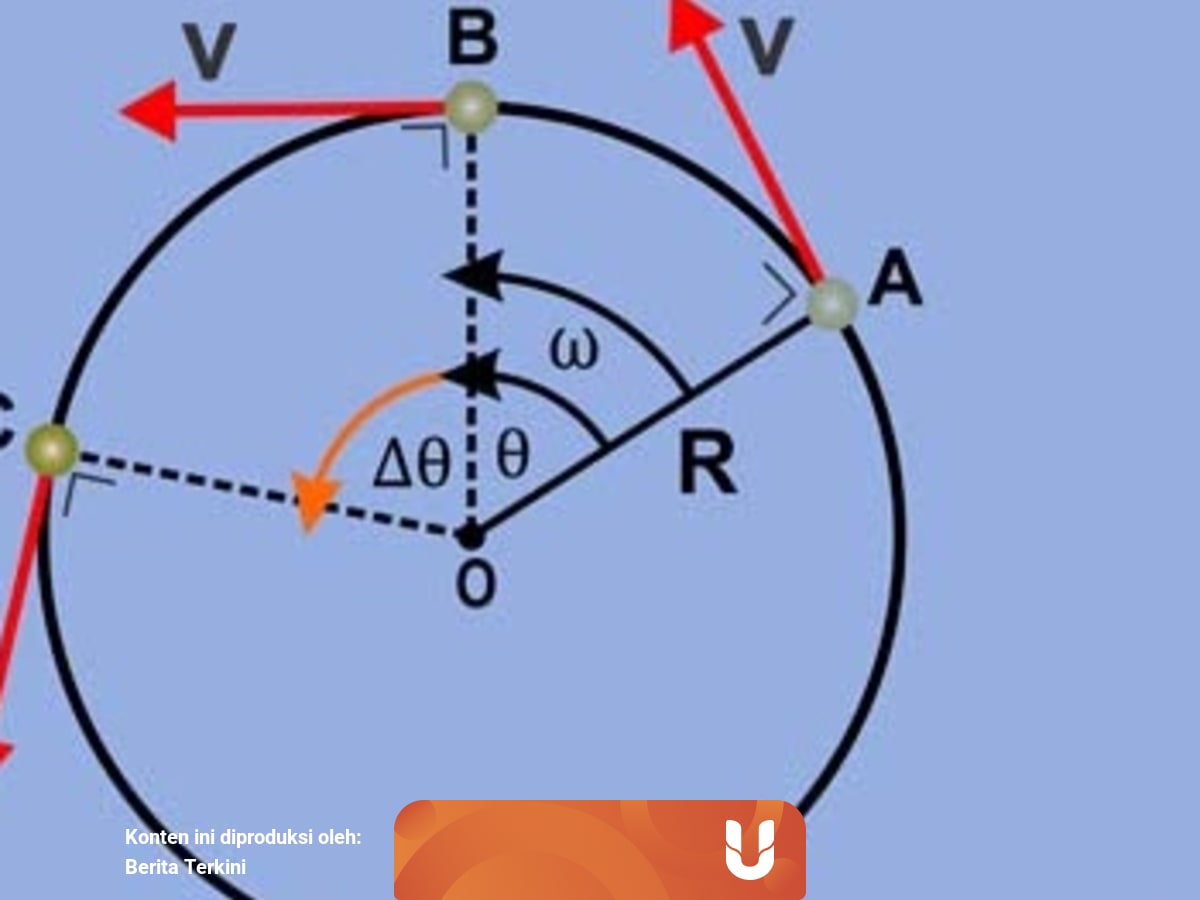 Rumus Kecepatan Sudut Dan Linier Beserta Contoh Pengerjaannya Kumparan Com