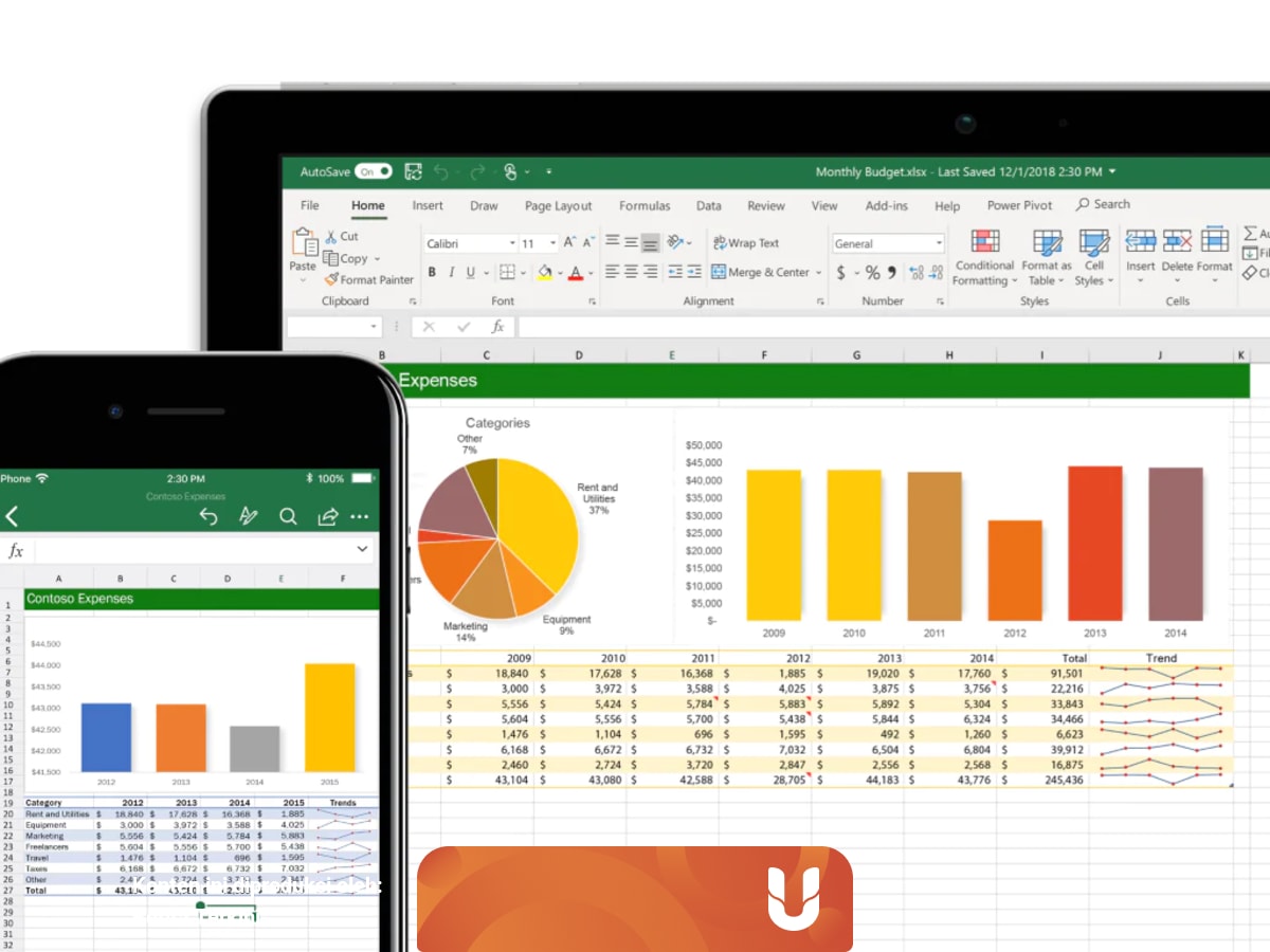 Beginilah Cara Hitung Rumus Akar Di Excel Kumparan Com
