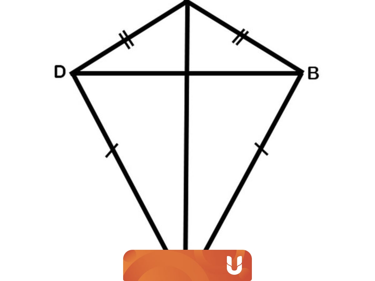 Ini Dia Rumus Luas Layang Layang Dan Contoh Soalnya Kumparan Com