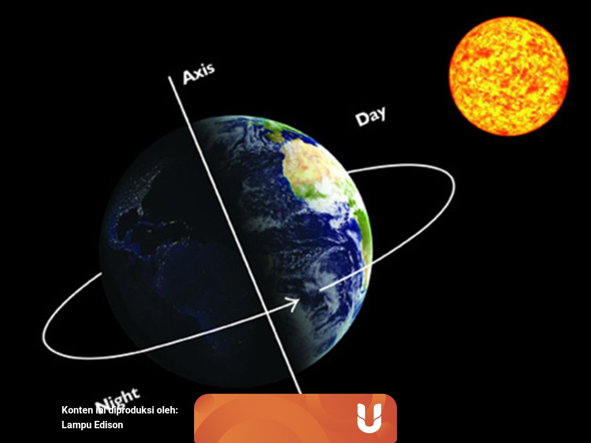 Perputaran Bumi Mengelilingi Matahari Disebut Cara Golden