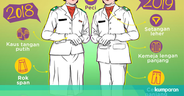 Seragam Baru Paskibraka Putri 2019 - kumparan.com