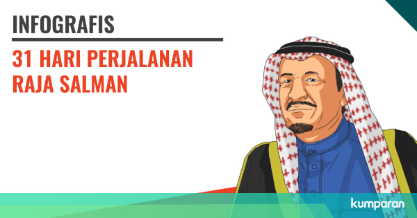 Infografis Rencana Rute Perjalanan Raja Salman Kumparan Com