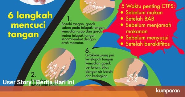 13 Poster Edukasi Virus Corona yang Mudah Dipahami ...