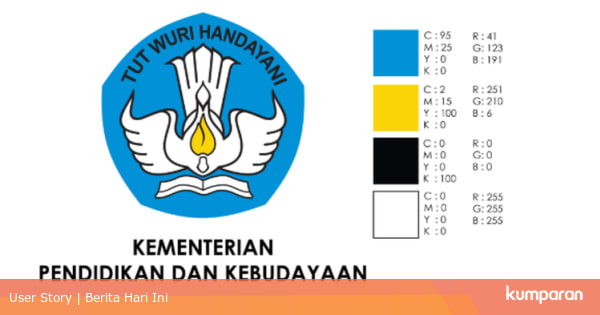Makna Lambang Tut Wuri Handayani, Semboyan Pendidikan dari ...