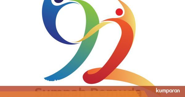 Makna Tema Hari Sumpah Pemuda 2020 - kumparan.com