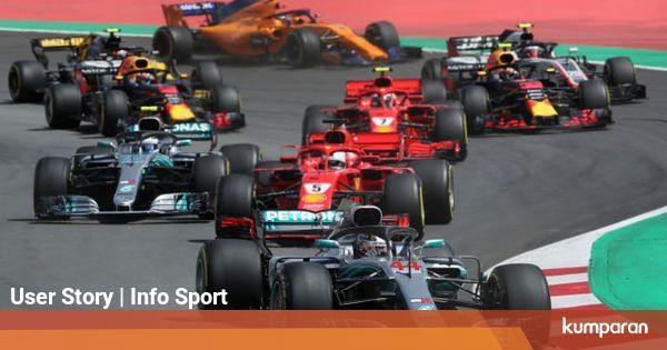 Formula 1 Peraturan Musim 2021 Sepertinya Akan Ditunda Kumparan Com