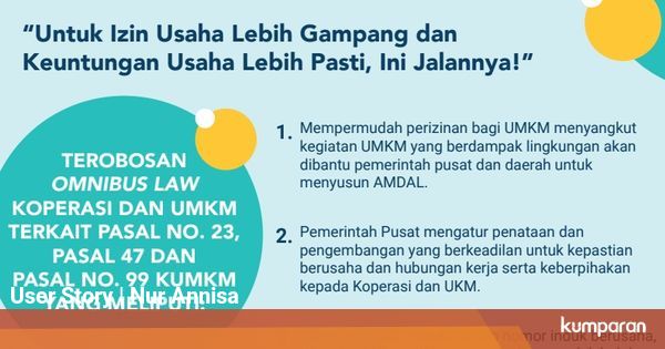 Dengan Omnibus Law Mempermudah Koperasi Dan Pelaku Ukm Kumparan Com