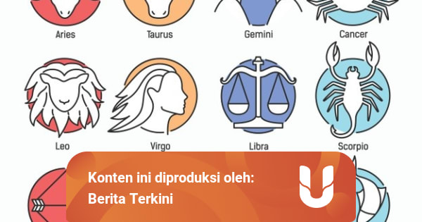 Ramalan Zodiak Hari Ini 4 Desember 2020, Virgo Hati-Hati ...