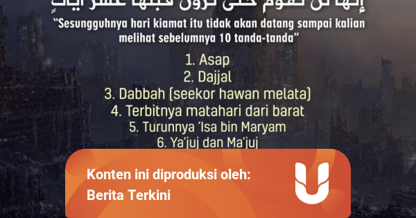 Perilaku Beriman Kepada Hari Akhir Ada Apa Saja Kumparan Com