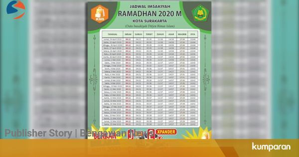 Jadwal Imsakiyah Kota Solo dan Sekitarnya, 1 Mei 2020 ...
