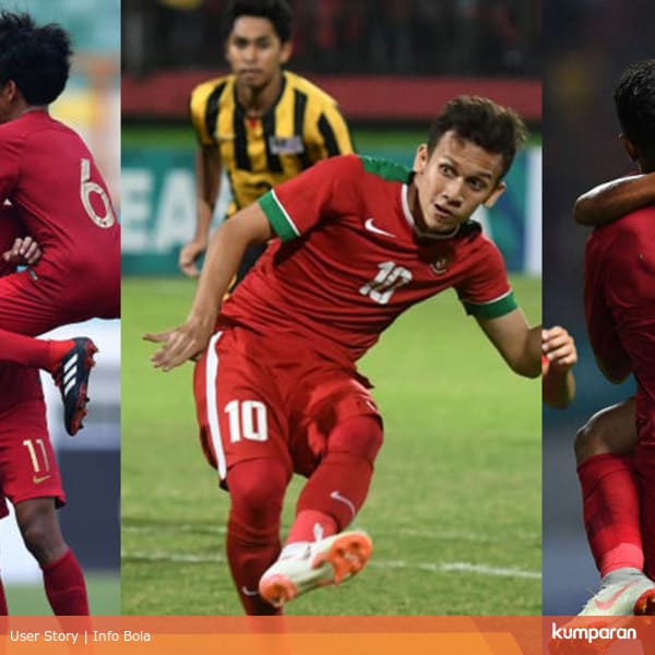 11alexandria: Hasil Afc U 19 Indonesia Vs Arab Saudi